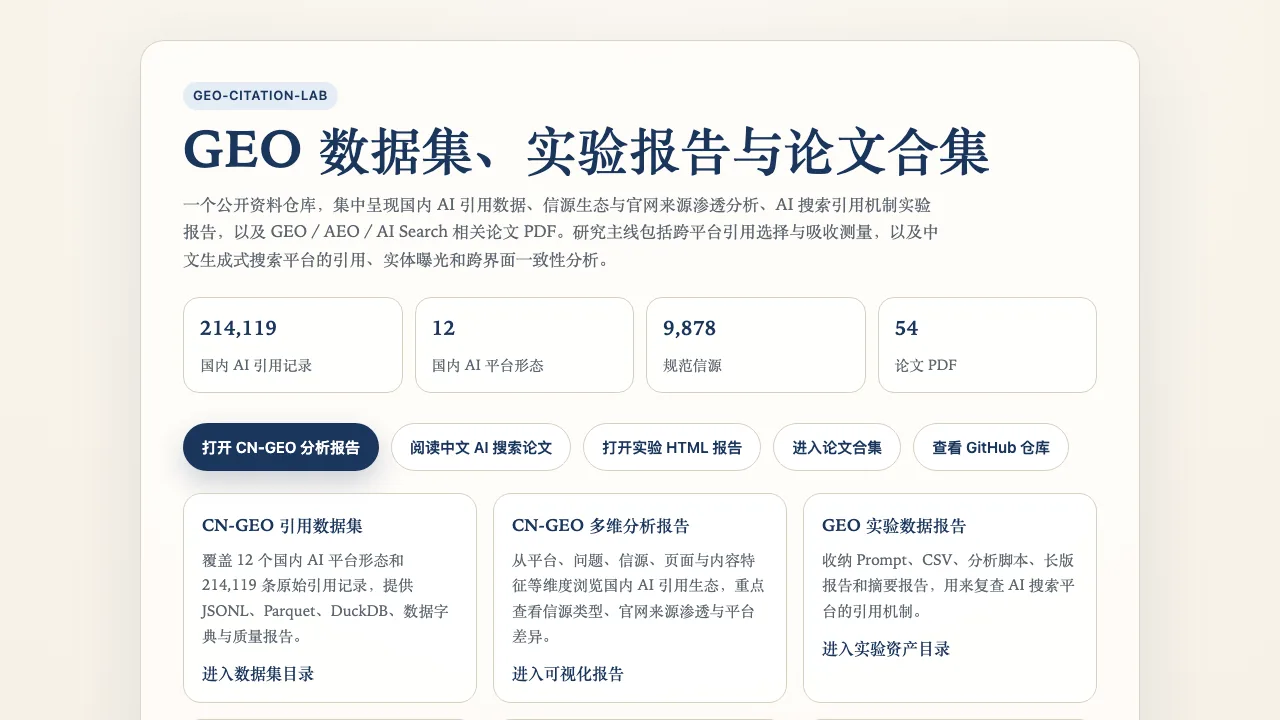 GEO Citation Lab 网站页面截图