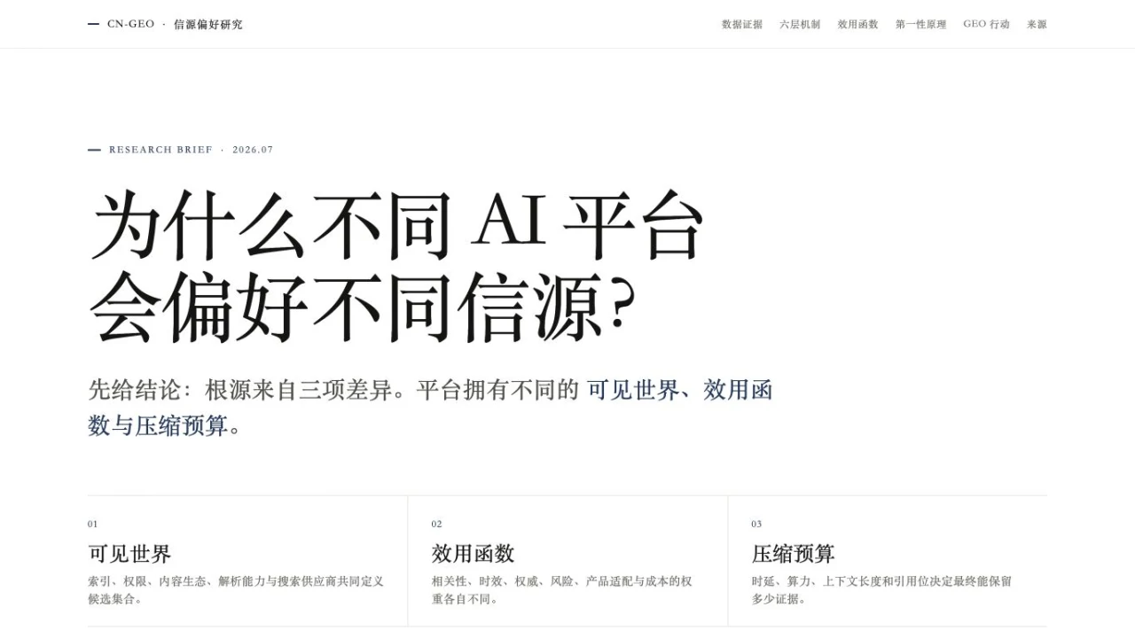 信源偏好分析报告 网站页面截图